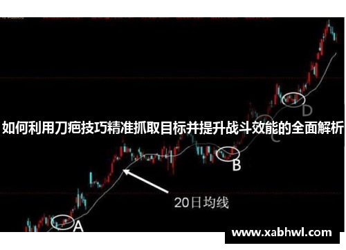 如何利用刀疤技巧精准抓取目标并提升战斗效能的全面解析